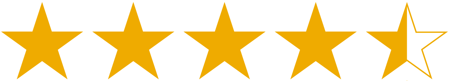 Star Rating Graphic